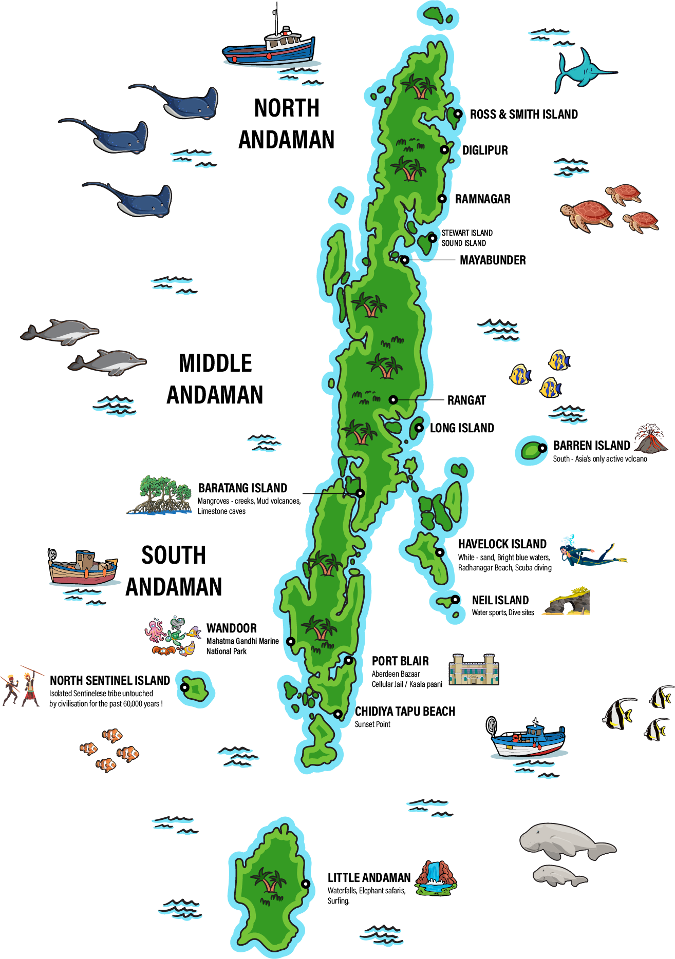 Andaman Islands Map